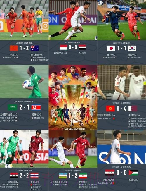 U20亚洲杯小组赛末轮 中国队不敌澳大利亚队将战B组第一