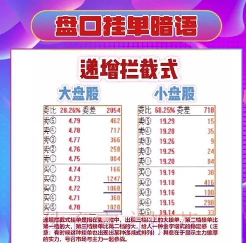 全面解析世界杯盘口在线投注策略 全面解析世界杯盘口在线投注策略